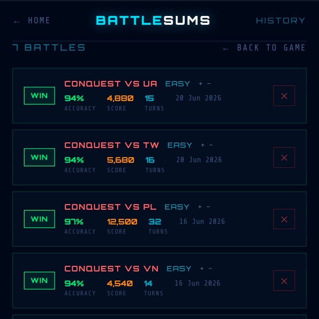 Battle history log