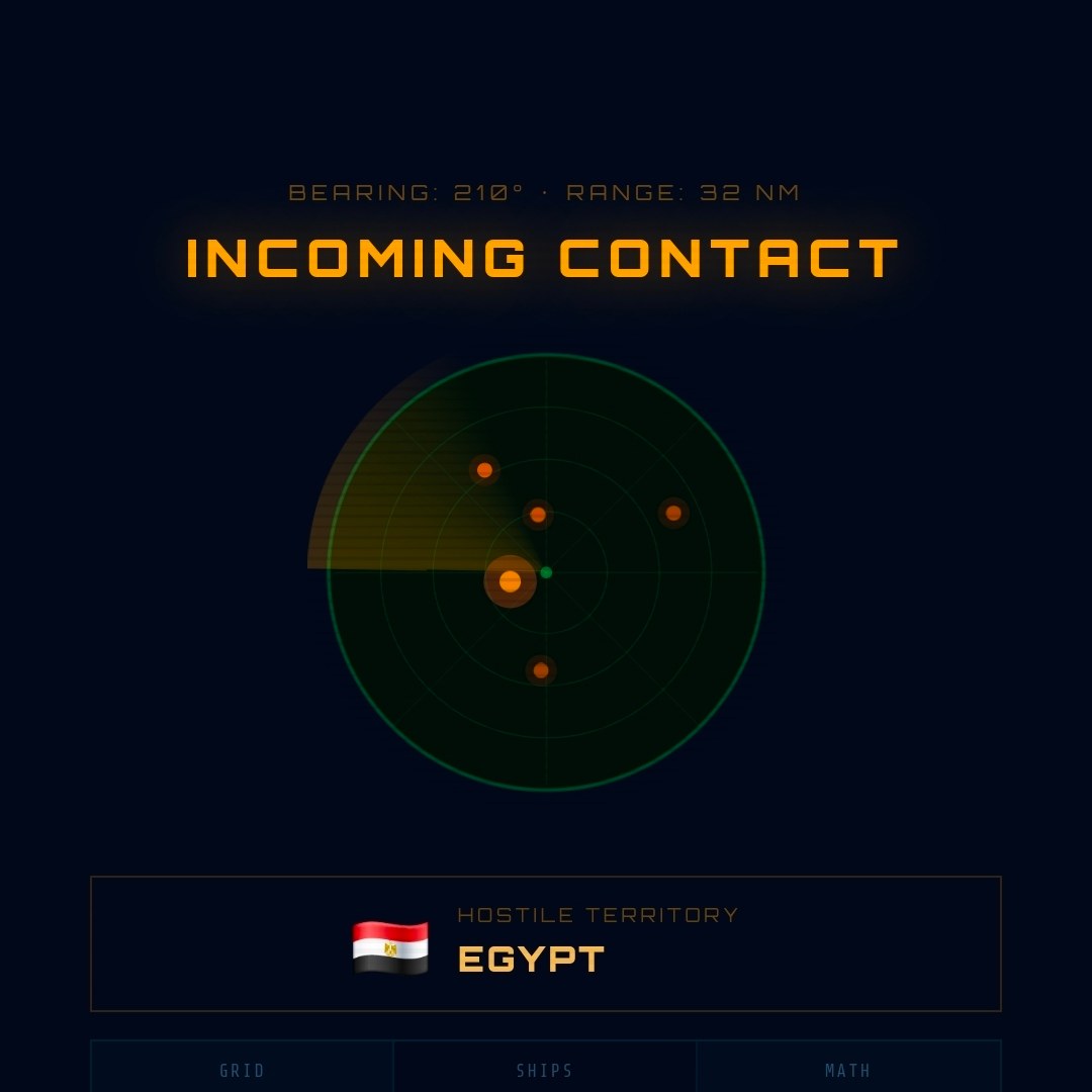 Incoming contact radar screen
