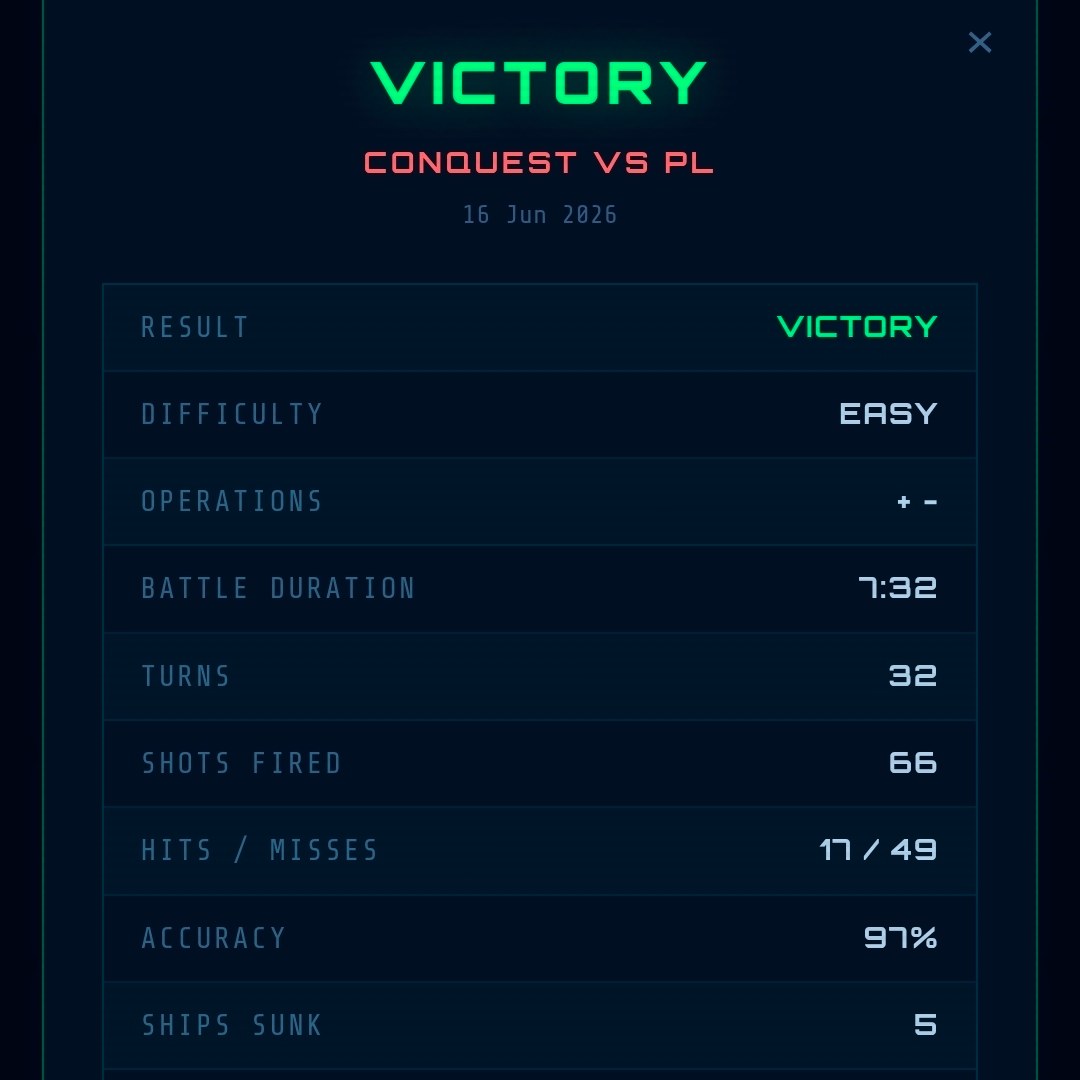 Victory result card